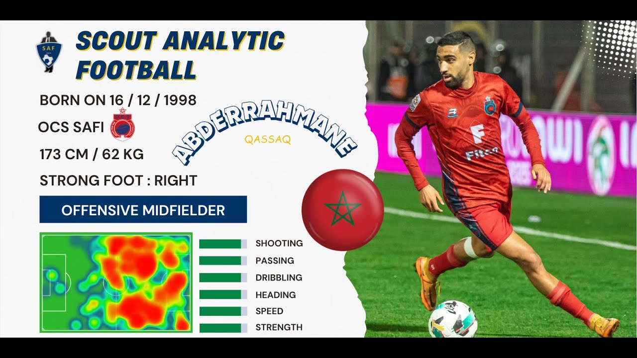 ABDERRAHMANE QASSAQ ( 2024 / 2025 ) ( OFFENSIVE MIDFIELDER - OCS MOROCCO )