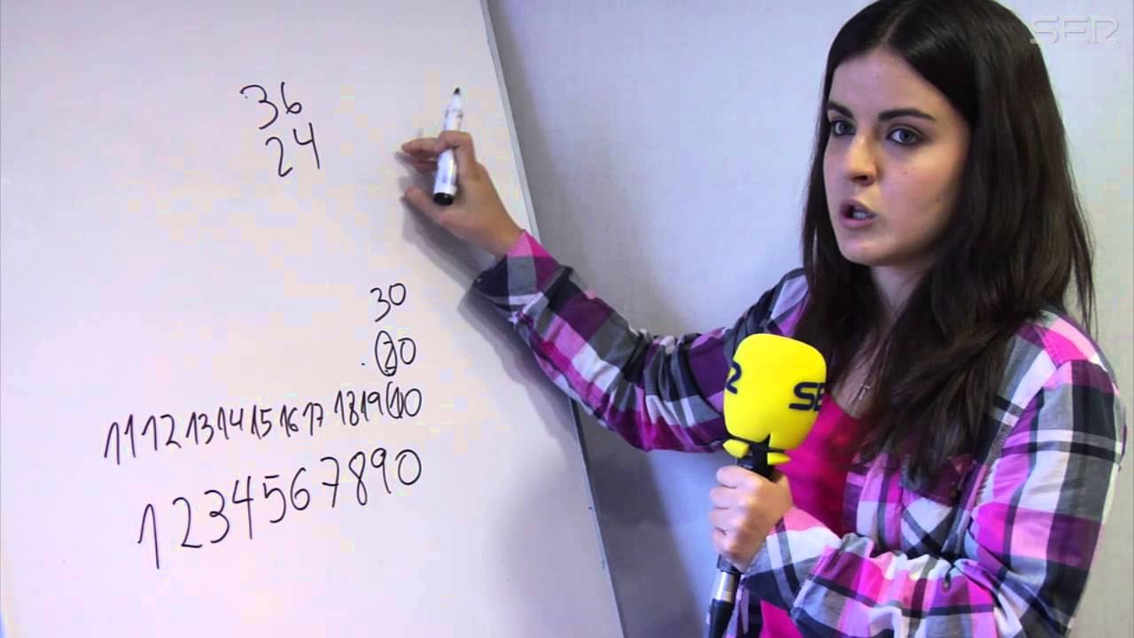Sinestesia. Cuando el dolor es amarillo y la música se ve en colores. Reportaje de la Cadena SER