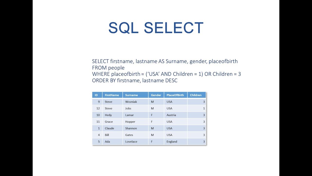 Оператор SQL SELECT