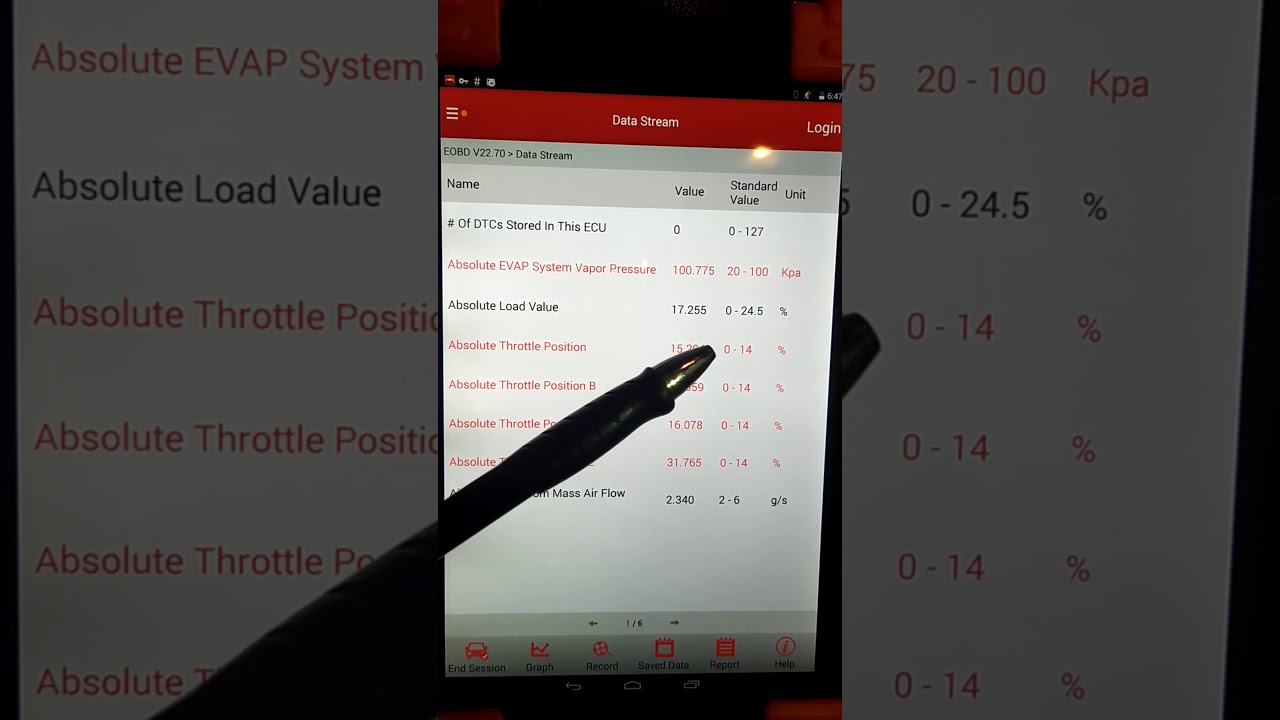 مراقبة البيانات الحية live Data الدقيقة