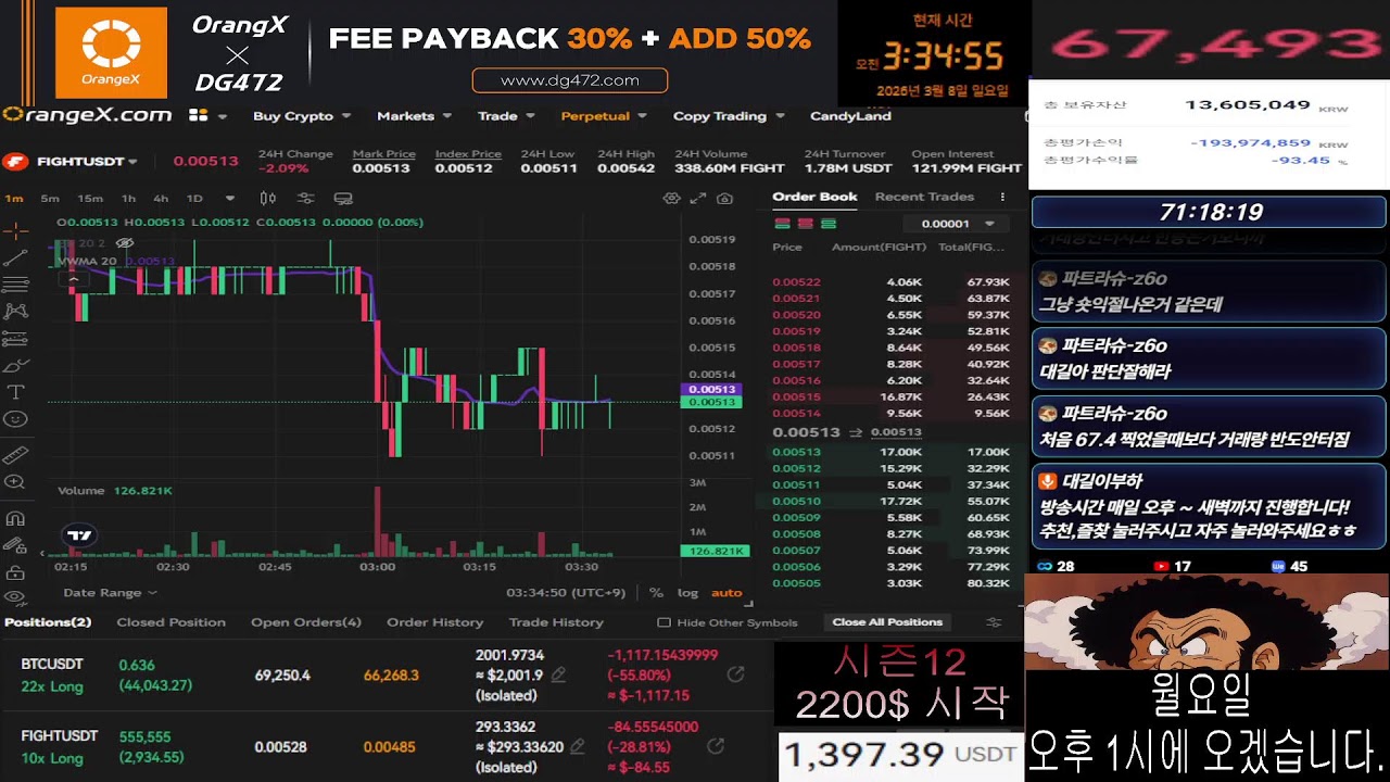 비트코인] 주말에 기적이 일어날수 있을까요..?#비트코인 #코인 #bitcoin