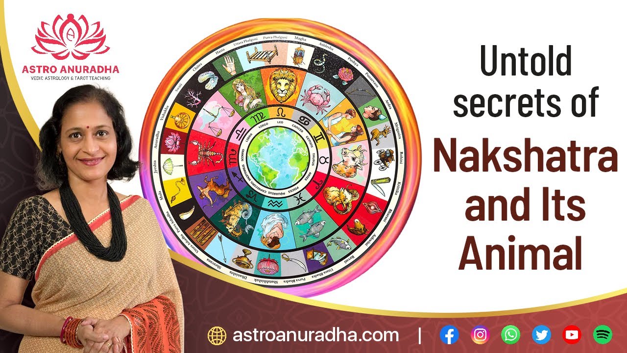 Nakshatra animal | Untold secrets of nakshatra and its animal | anuradha sharda | nakshatra
