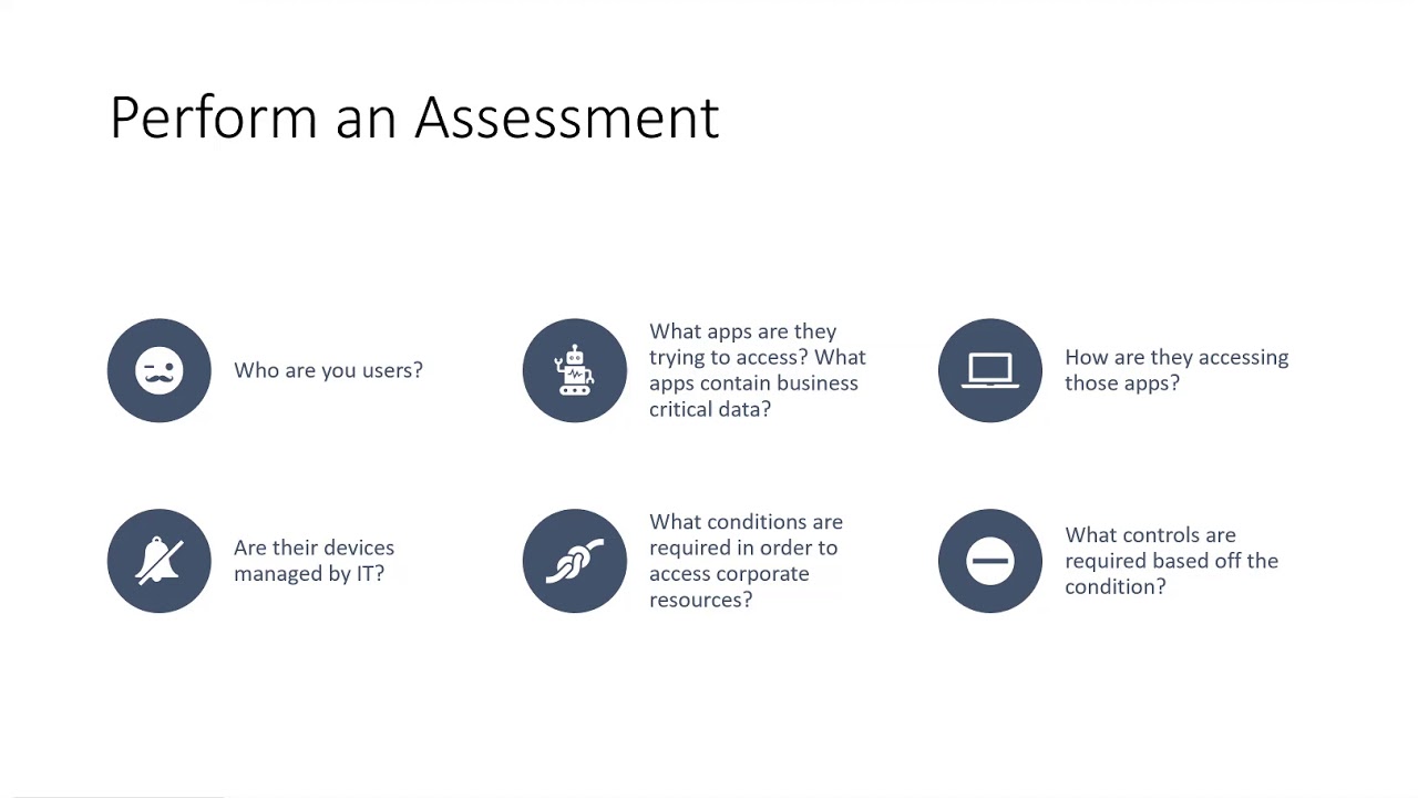Conditional Access Full Demo