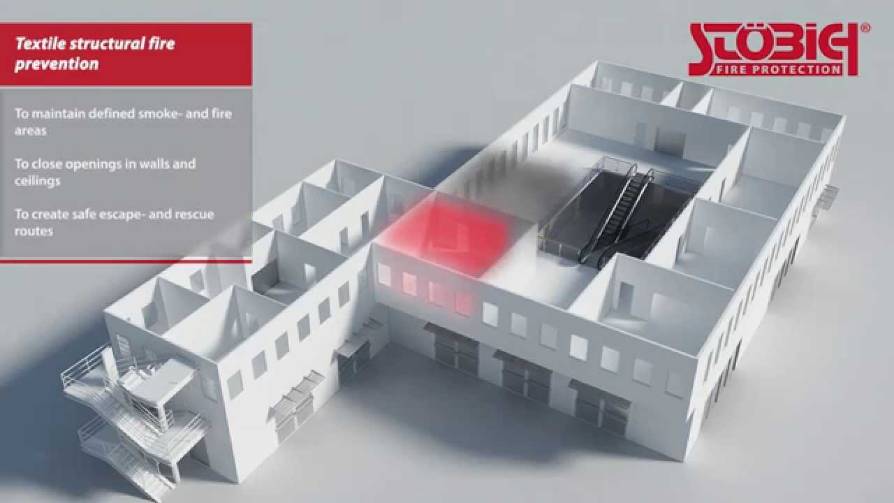 Textile fire protection by St&ouml;bich