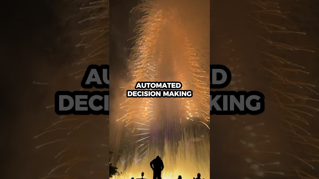 Automated decision making by Ai Trading Bots