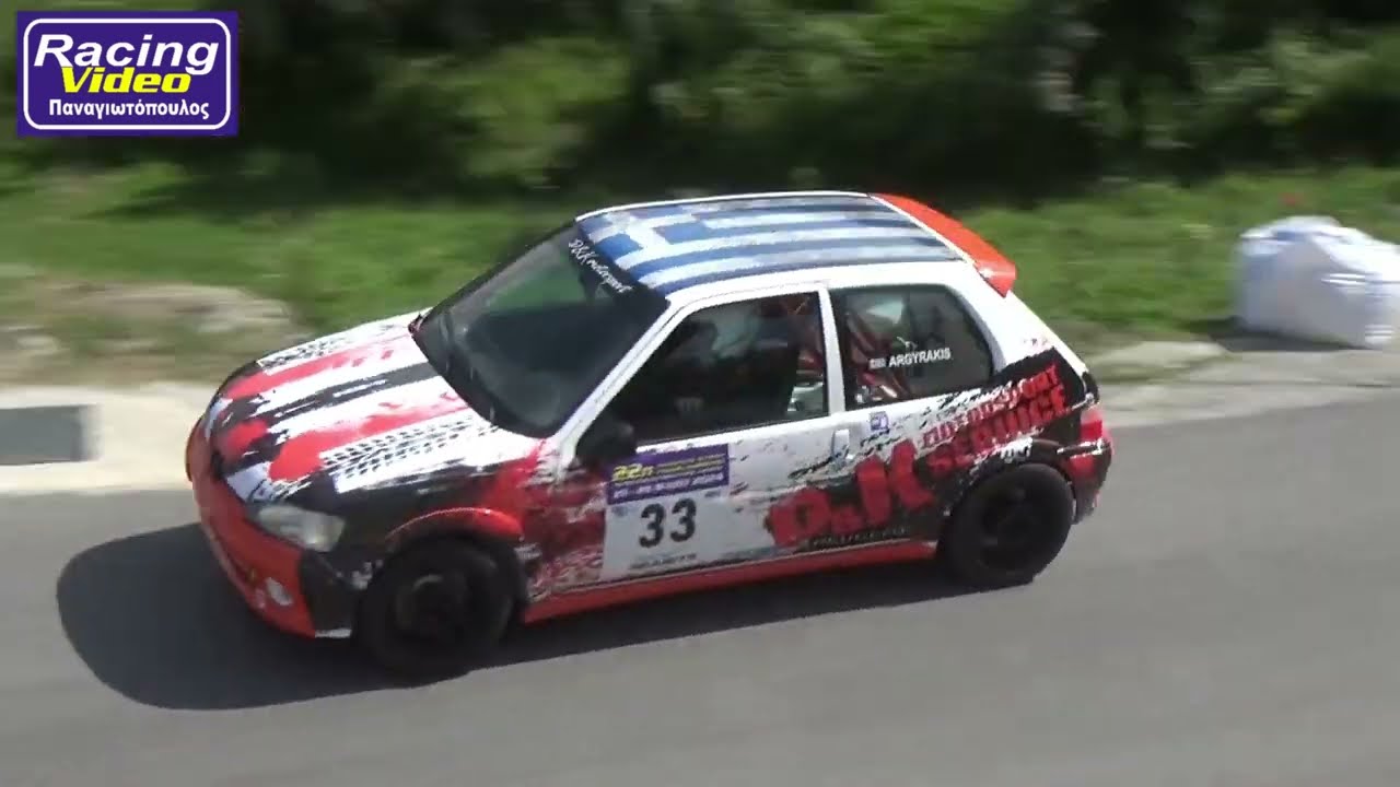ΑΝΑΒΑΣΗ ΚΥΜΗΣ 2024. ΑΡΓΥΡΑΚΗΣ ΝΙΚΟΛΑΟΣ. PEUGEOT 106.