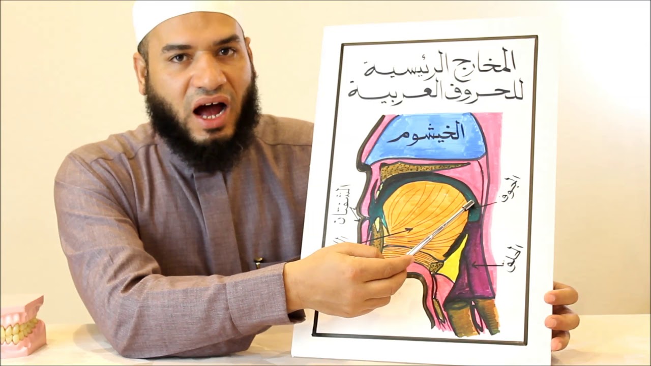 18- تعلَّم مخارج الحروف في عشر دقائق_للشيخ عماد بن أنور الديب