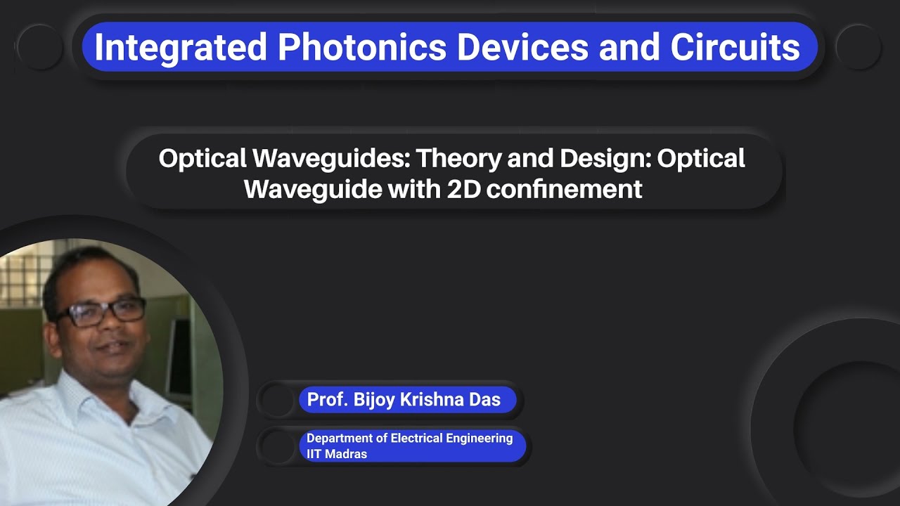 Optical Waveguides: Theory and Design: Optical Waveguide with 2D confinement