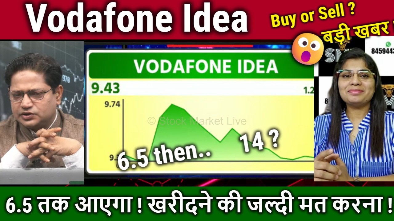 Vodafone Idea share latest news,kharide ya nahi?,VI Share analysis,VI share Future,idea target 2030