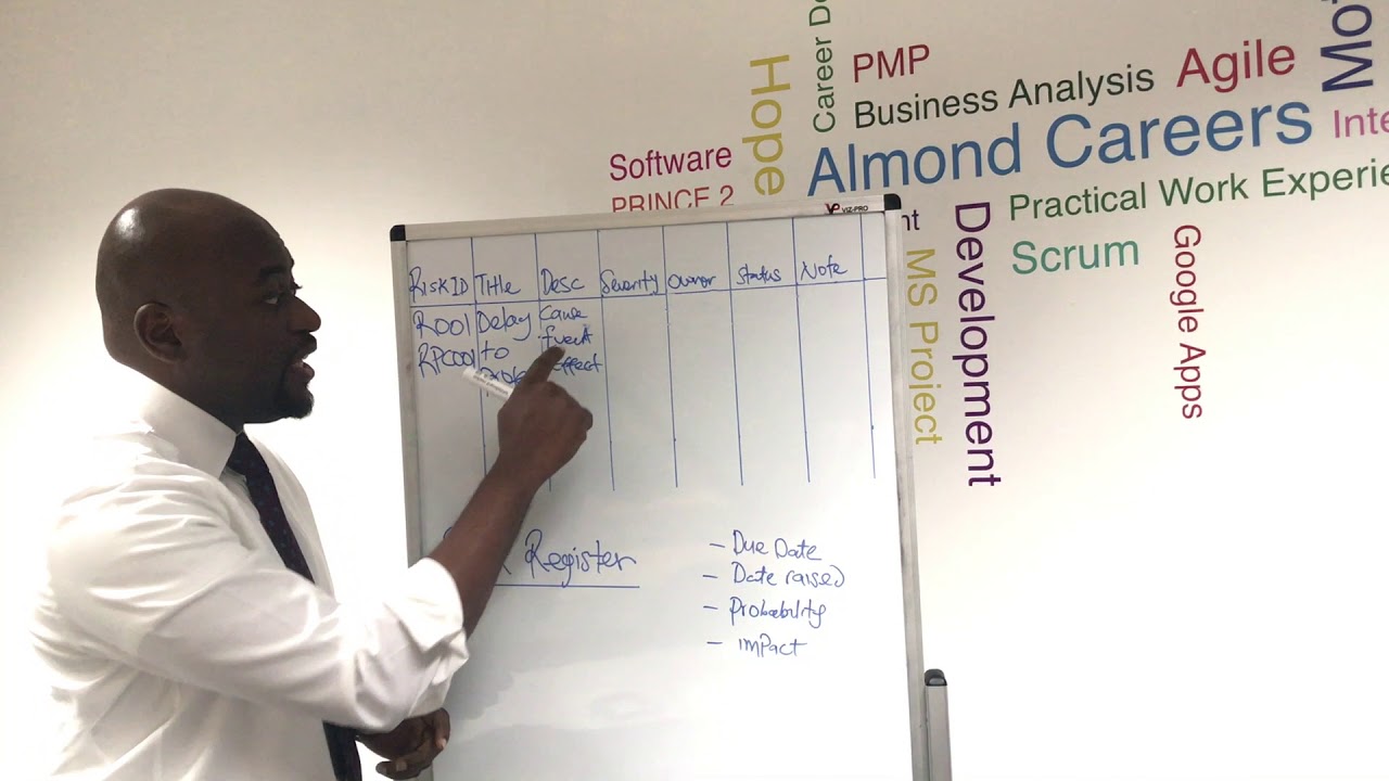 How to Produce a Risk Register  -  Almond Careers