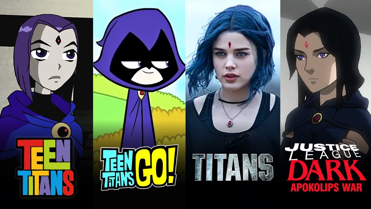 The Evolution of Raven (2003 - 2020)