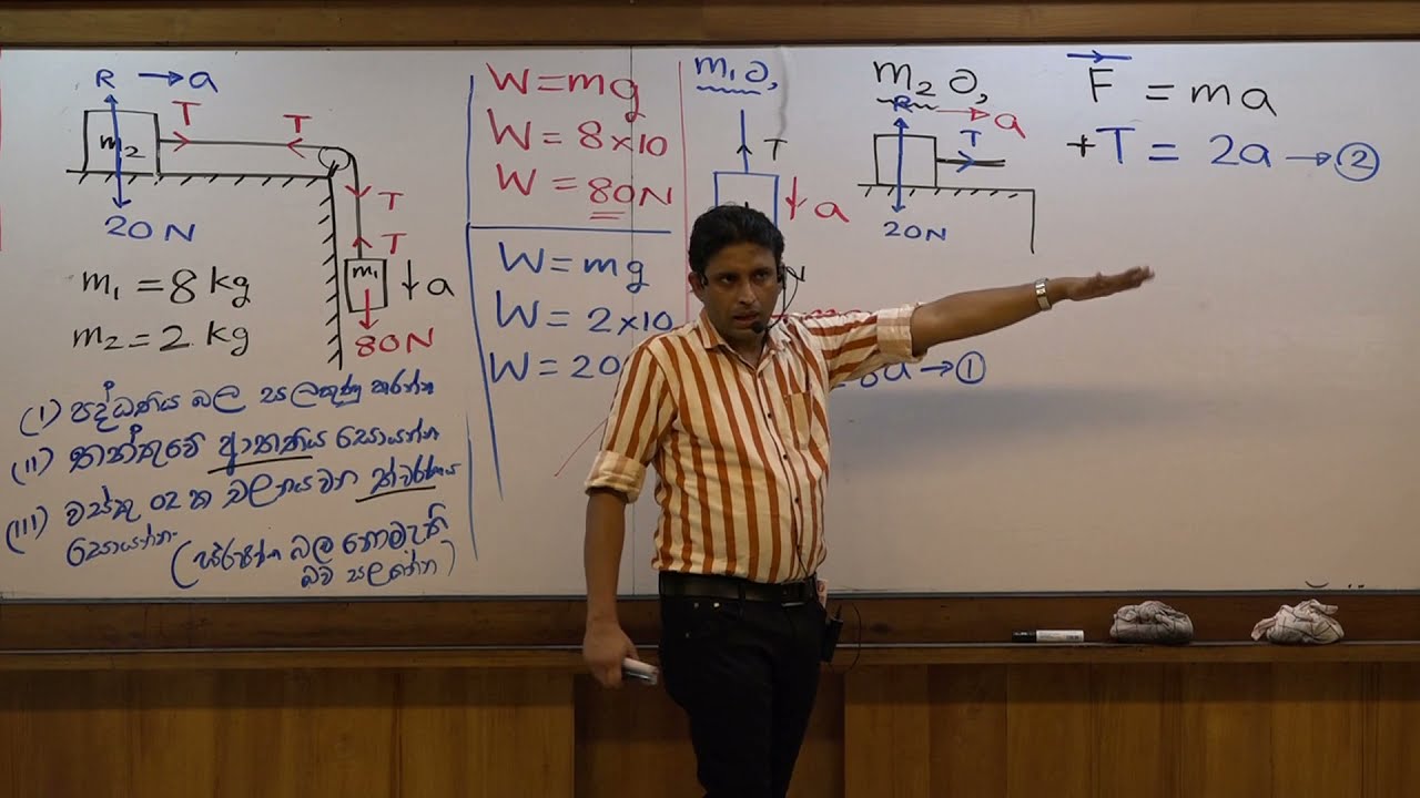 #tech# හැමෝටම අමාරුයි කියන බලය සරල බසින්