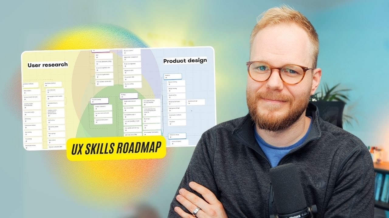 UX Designer Roadmap: the Butterfly Framework - Design Tool Tuesday