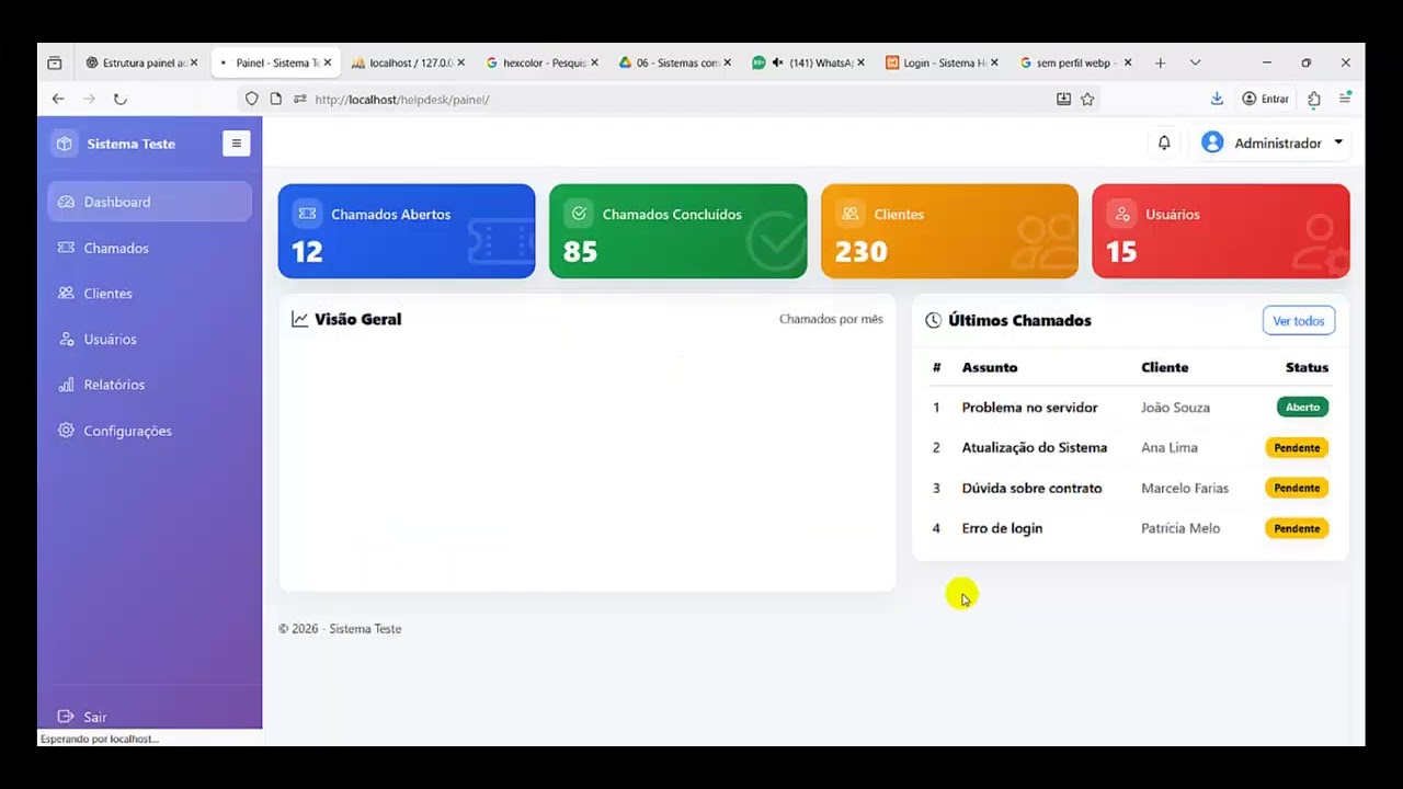 Desenvolvendo Sistemas com IA - Aula 22 - Retorno de mensagens - Módulo 02