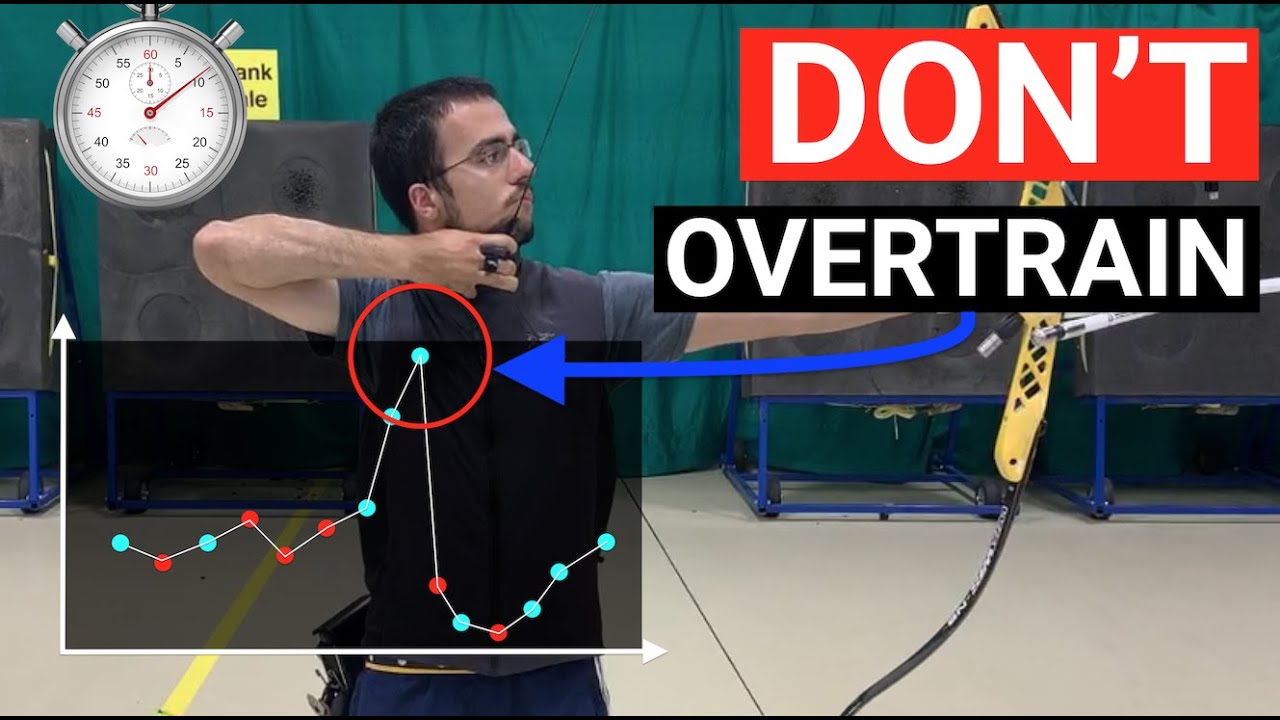 The Importance of Practice Intensity - Archery Training At Home