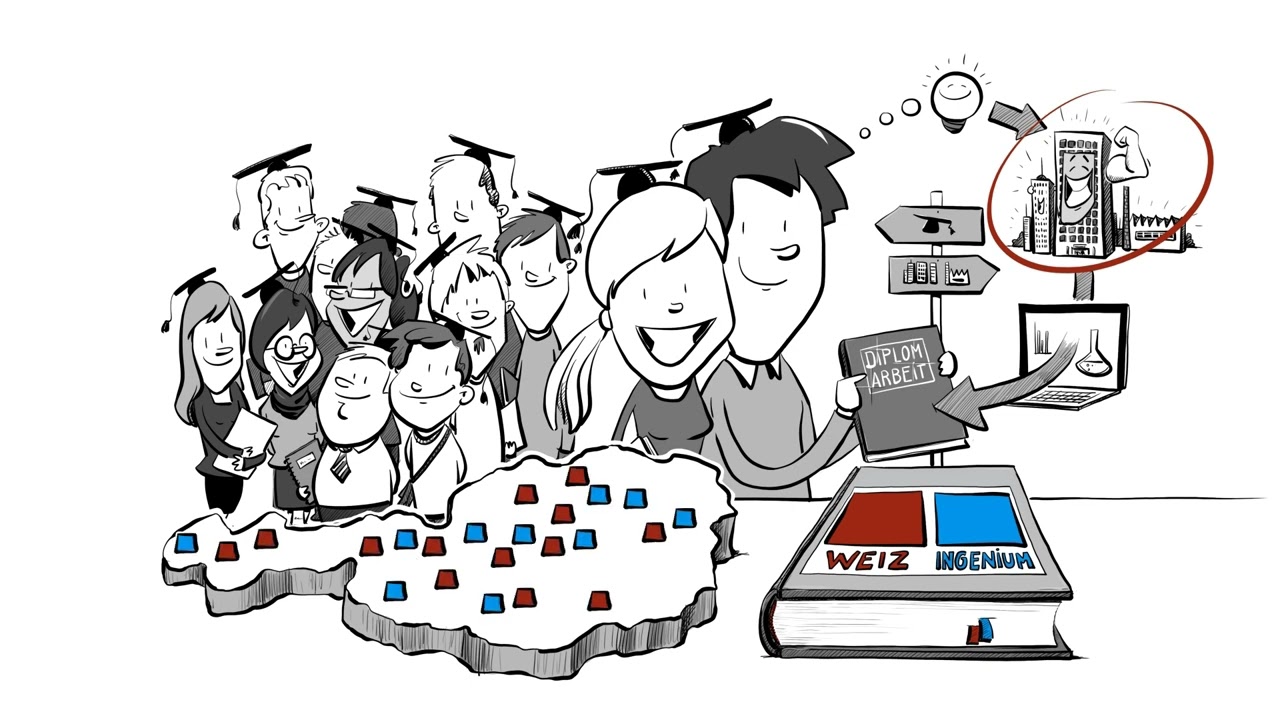 Ingenium Education & Studienzentrum Weiz