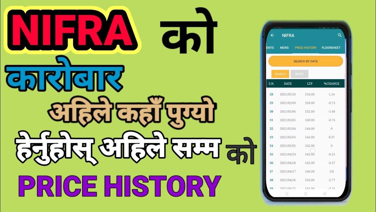 NIFRA Ipo Rate | Nifra Transaction History || Nifra ko Karobar || Nifra Price History | Nifra Bonous