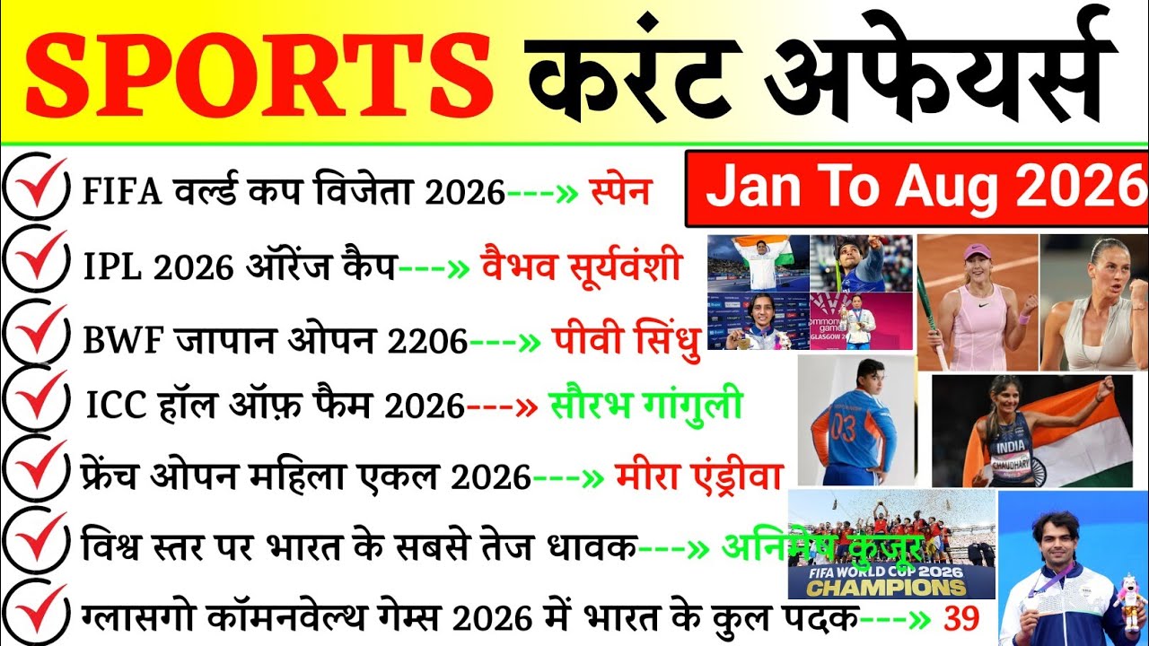 Sports Current Affairs 2026 | खेल करंट अफेयर्स | Important Sports Current Affairs 2026 | Sports Gk