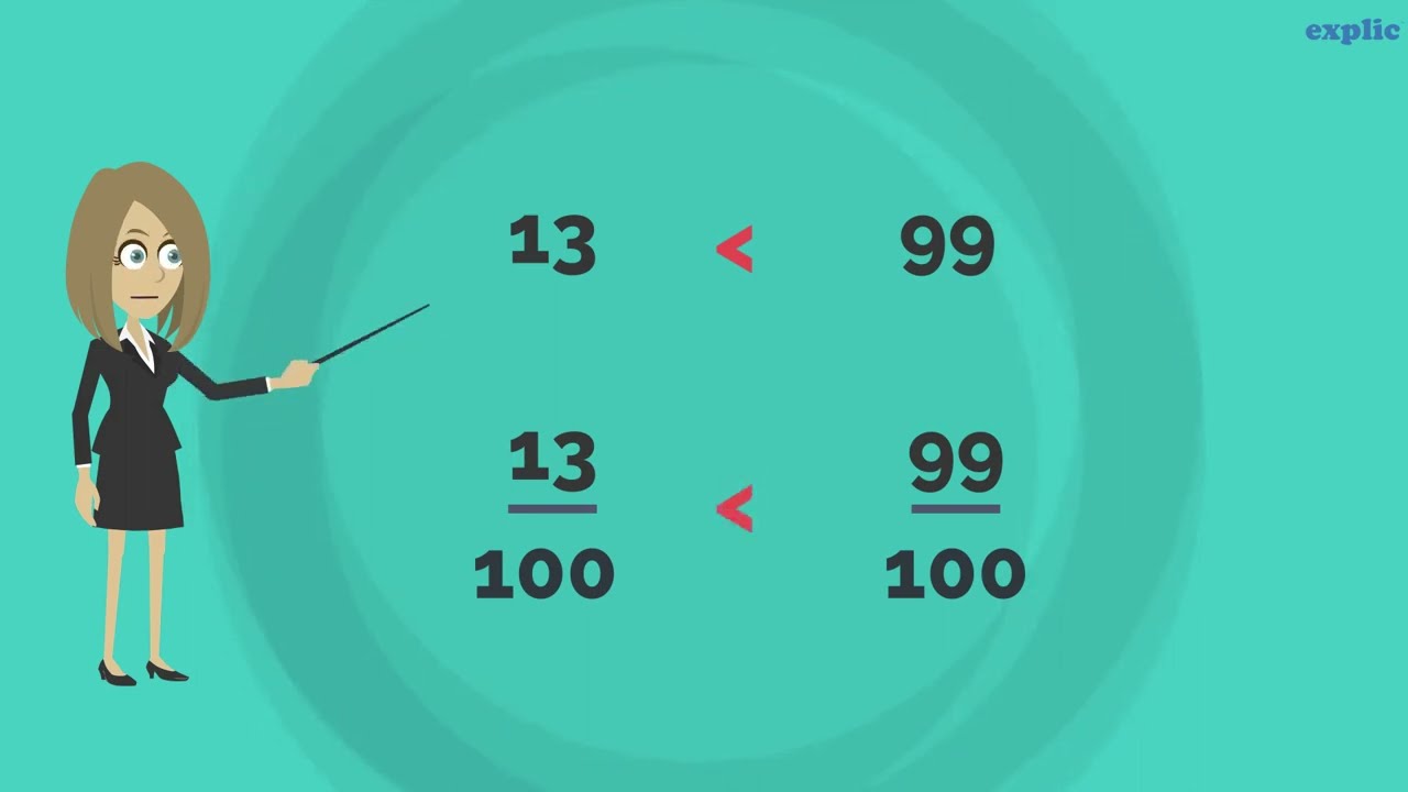 Like and Unlike Fractions : Comparing Fractions (CBSE Class 6)
