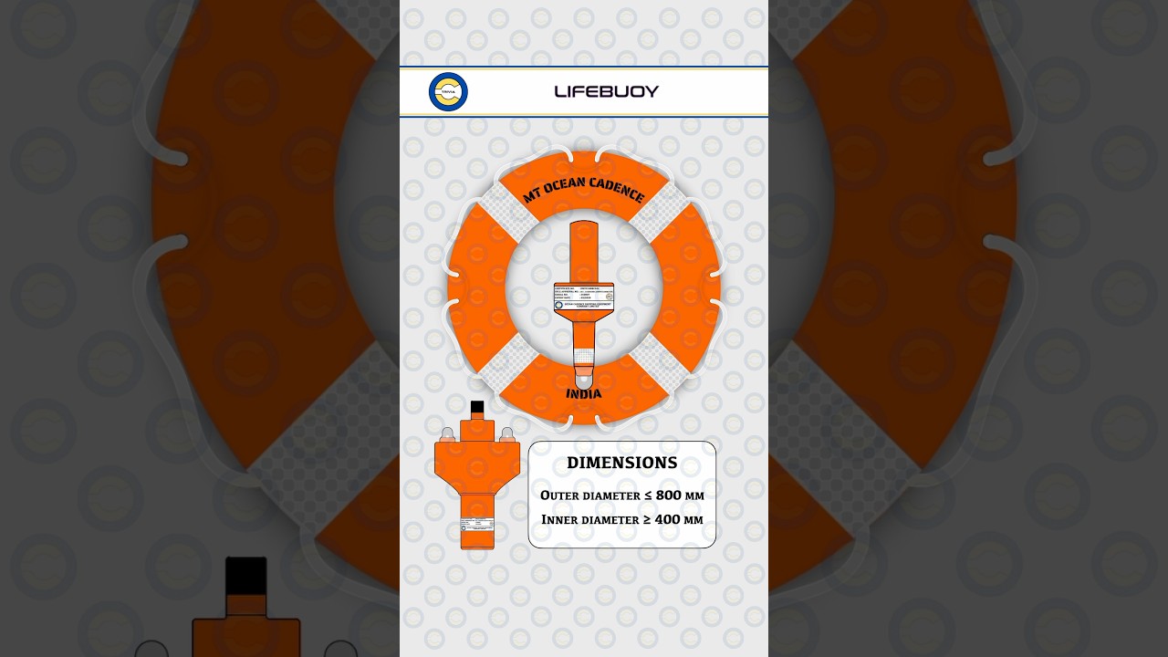 Lifebuoy SOLAS regulations #lifebuoy #solas #lsa #ffa #imo #maritimetraining #ship #safety #gme