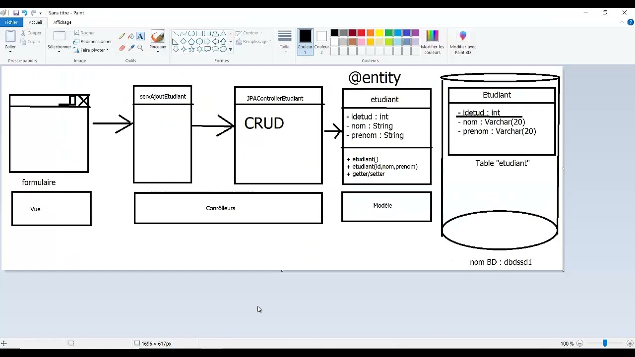JPA - Add of object in database with mapping ORM