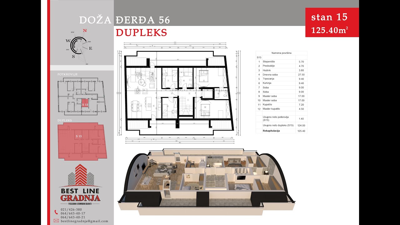S15 - 125.4 m2 PENTHAUS - DOŽA ĐERĐA 56 - GRBAVICA, NOVI SAD