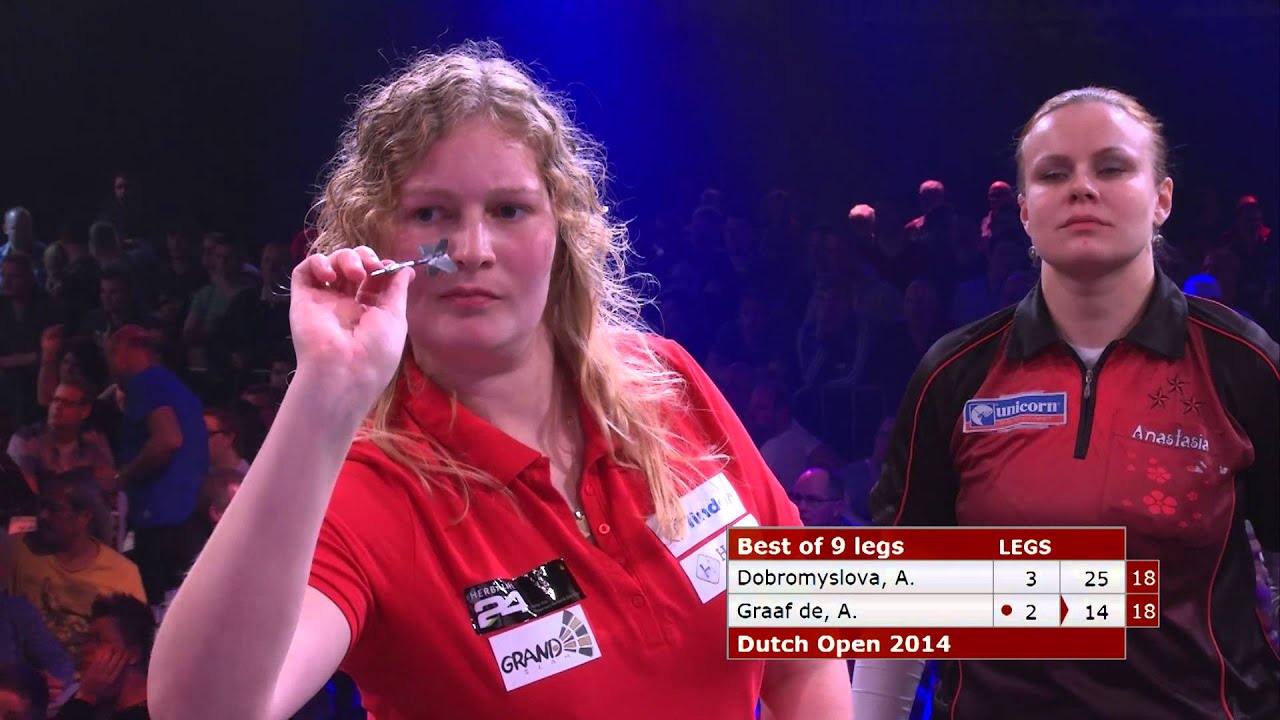 DO2014 Ladies Final, Anastasia Dobromyslova vs Aileen de Graaf