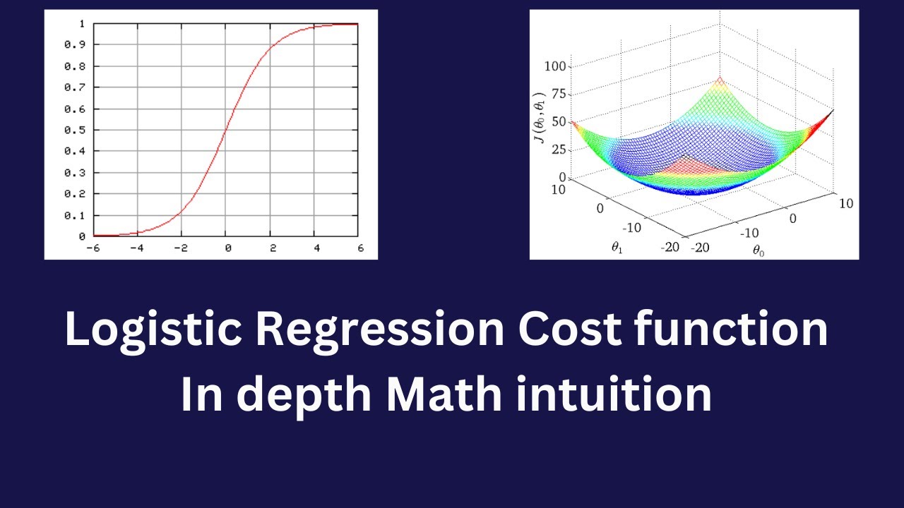 Logistic regression cost function | In depth math intuition