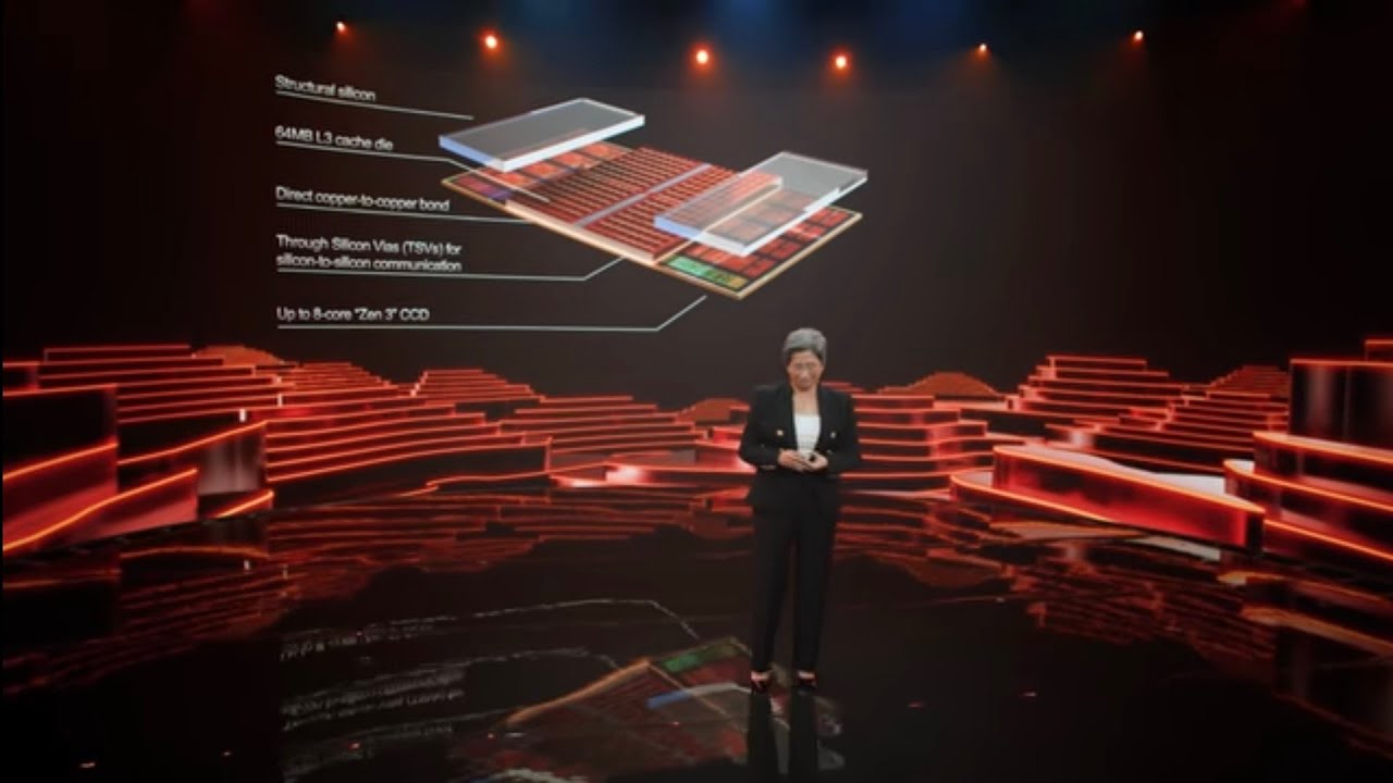 12% faster: AMD triples L3 cache via 3d stacked chiplet, RDNA2 mobile GPU and SuperFX upsampling!