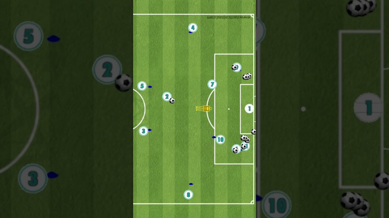 Real Madrid CF - finishing circuit with three different passing patterns