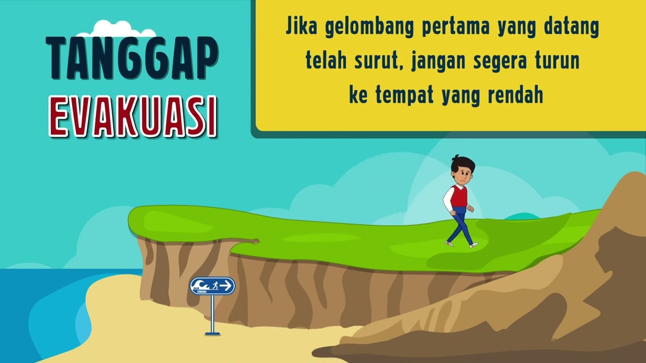 Mitigasi Menghadapi Tsunami