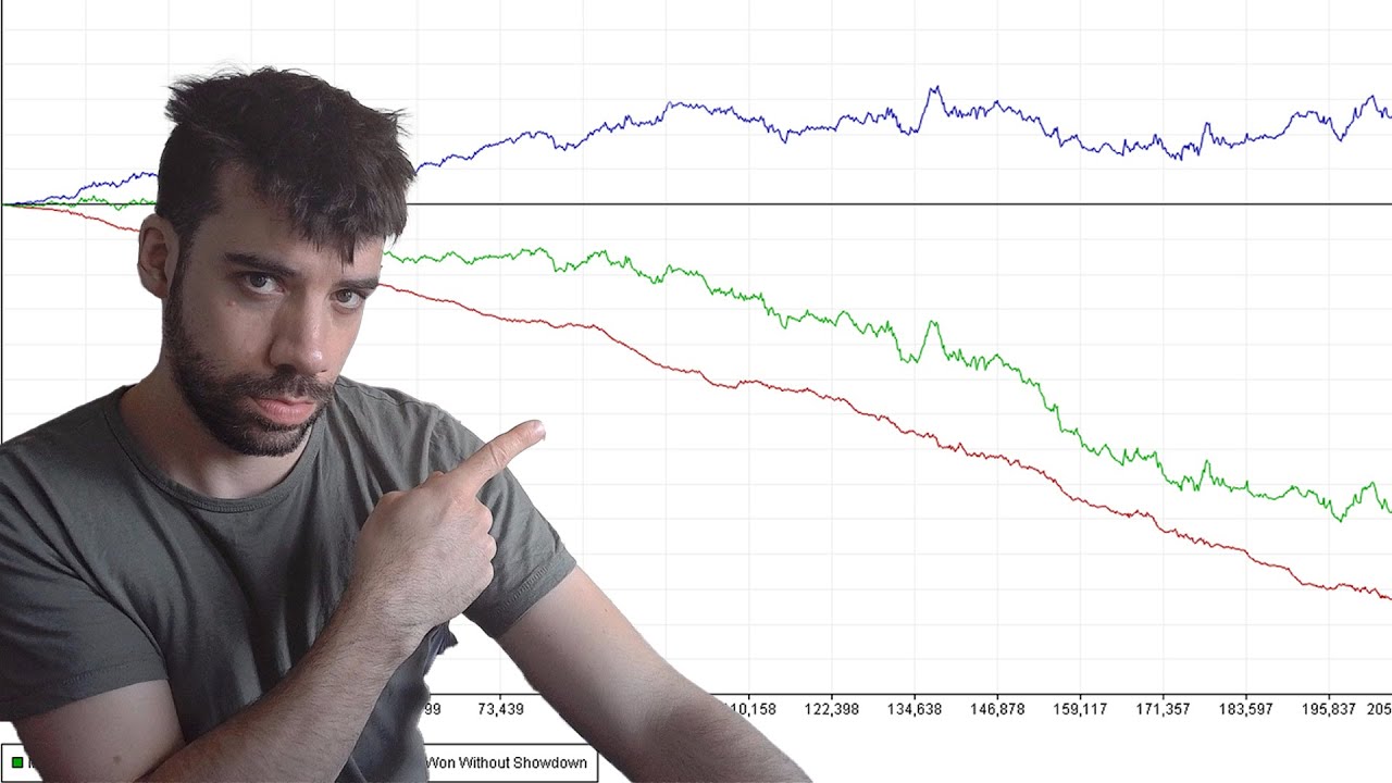 Why Your Poker Graph Looks Like This