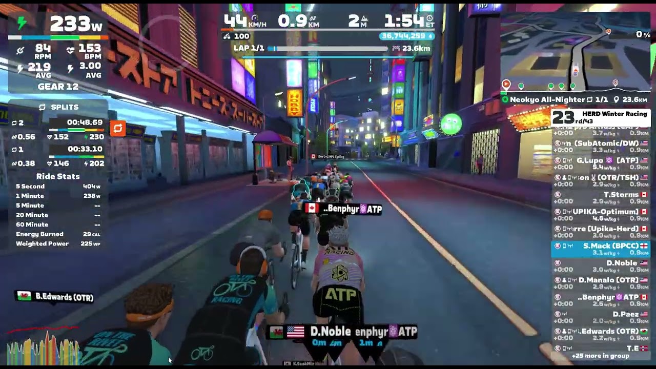 Bit of a virus so hanging on (Bonus:Dan Finish // Herd Winter Racing // Neokyo All-Nighter // Zwift