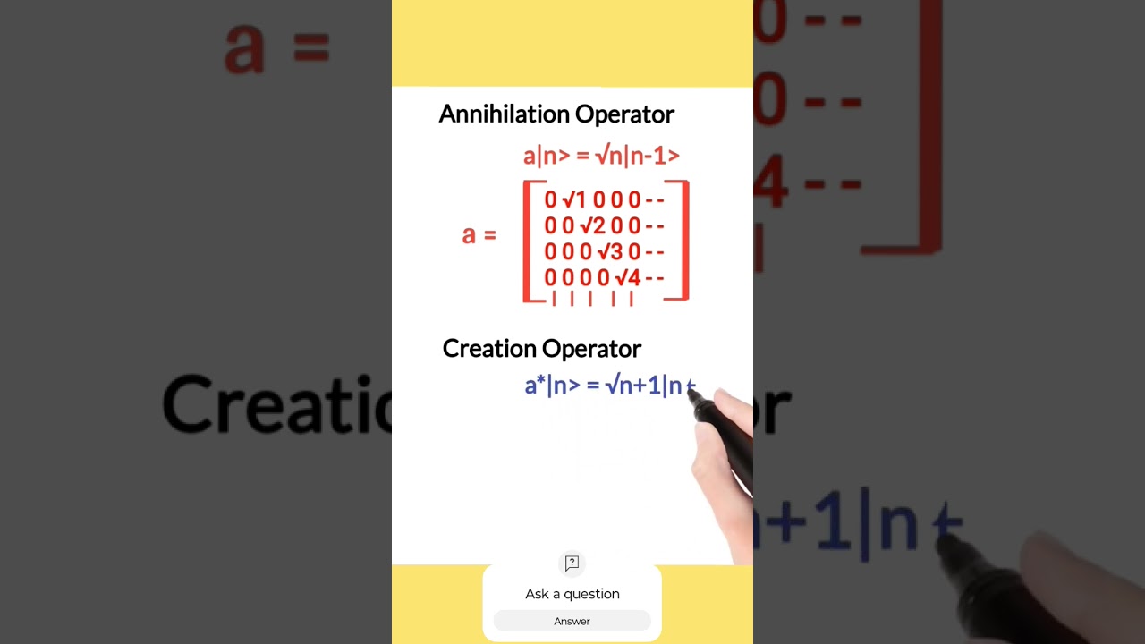 Annihilation and Creation Operator and it's application in Quantum Mechanics | Ladder operator