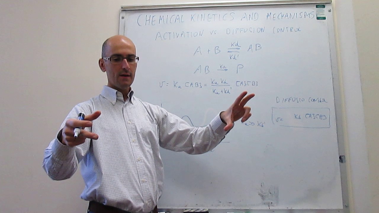 Diffusion control vs. activation control