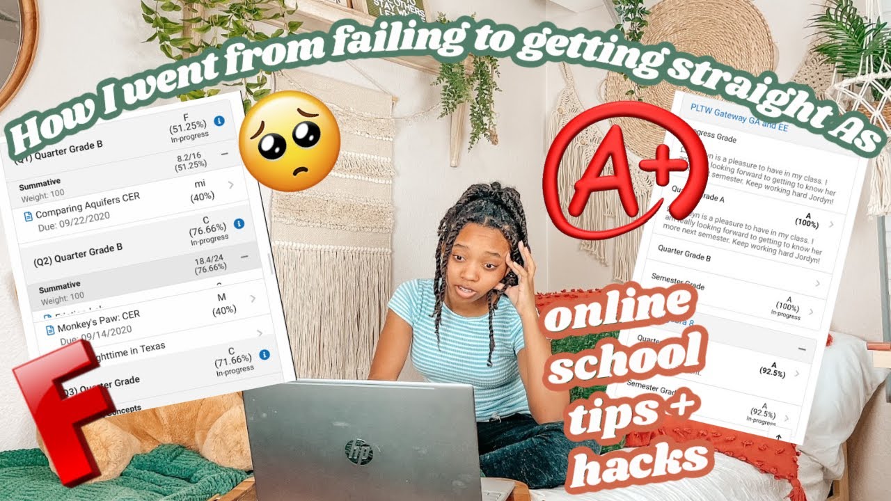 Online school tips THAT ACTUALLY WORK | how I went from failing to getting straight As