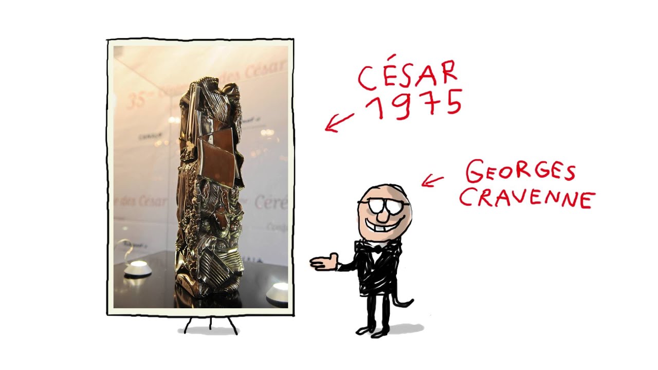 C'est quoi la diff&eacute;rence entre les C&eacute;sars et les Oscars ? - 1 jour, 1 question