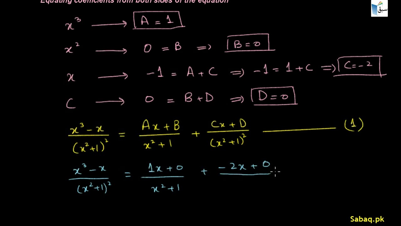 Integration of Repeated and Quadratic Fractions