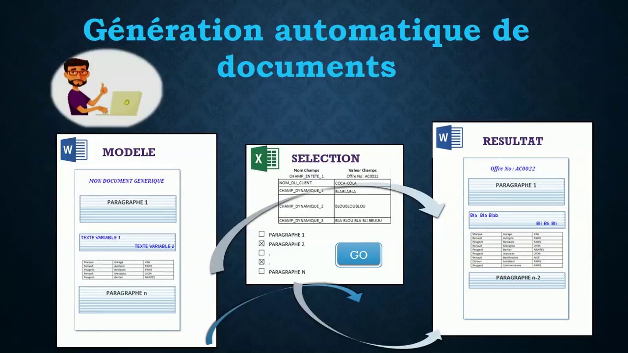 Kit Génération Automatique  de document Word avec Excel et VBA