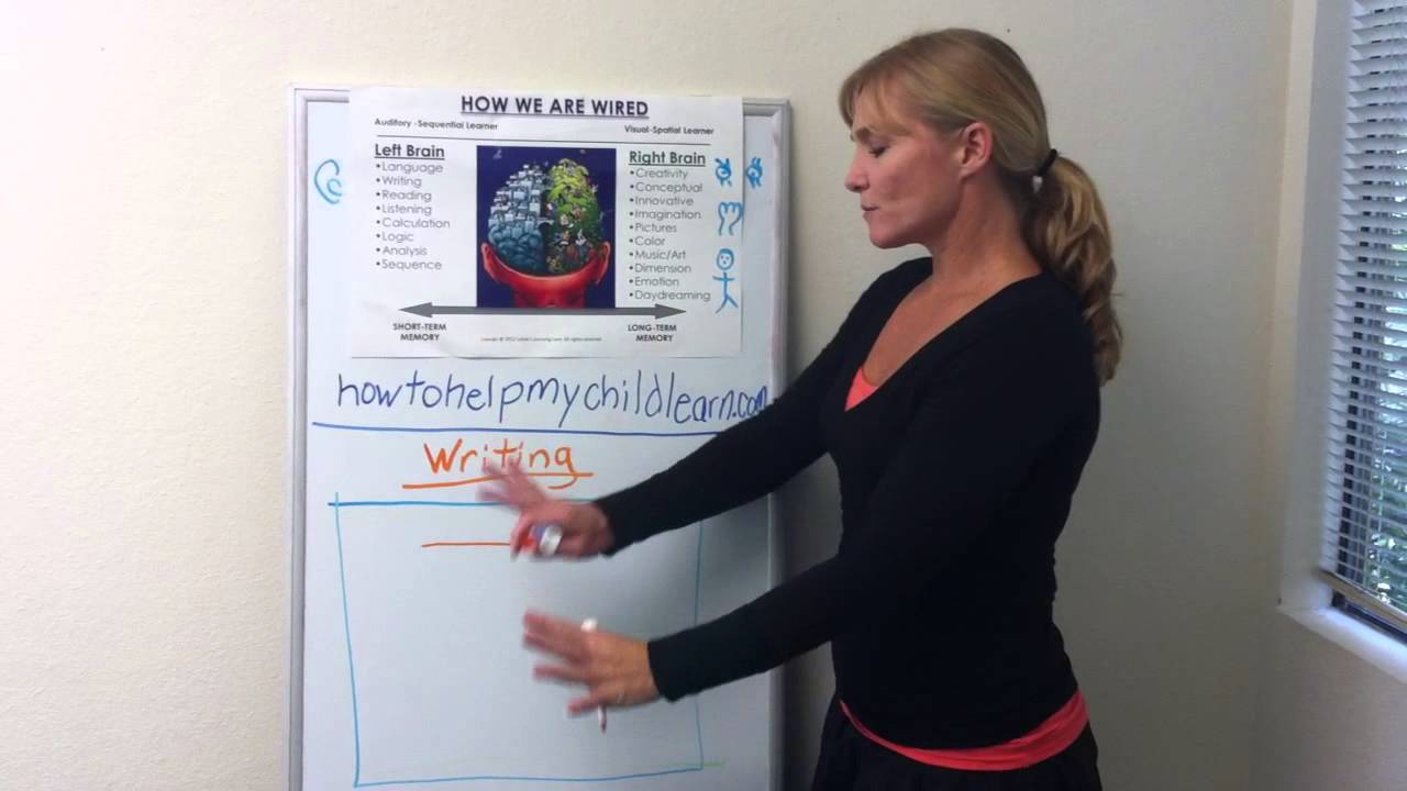 Does your child struggle with writing? - Miss Lainie