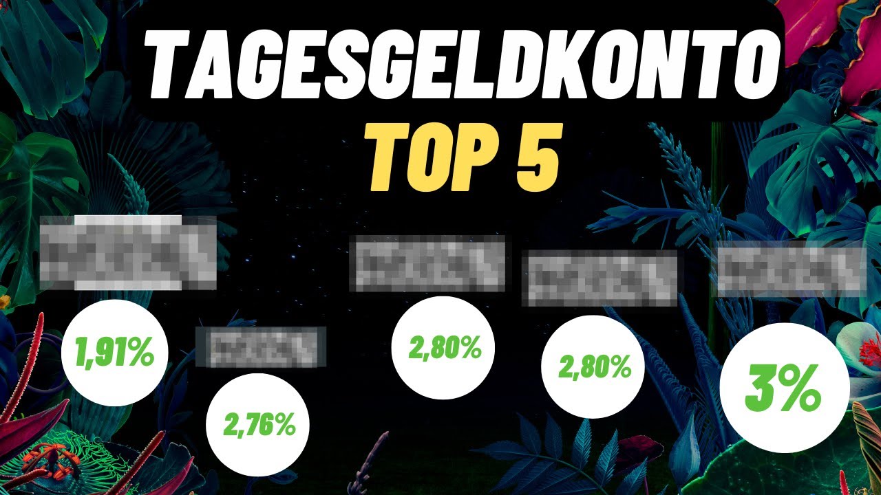 💰Tagesgeldkonto Vergleich September 2025- TOP 5