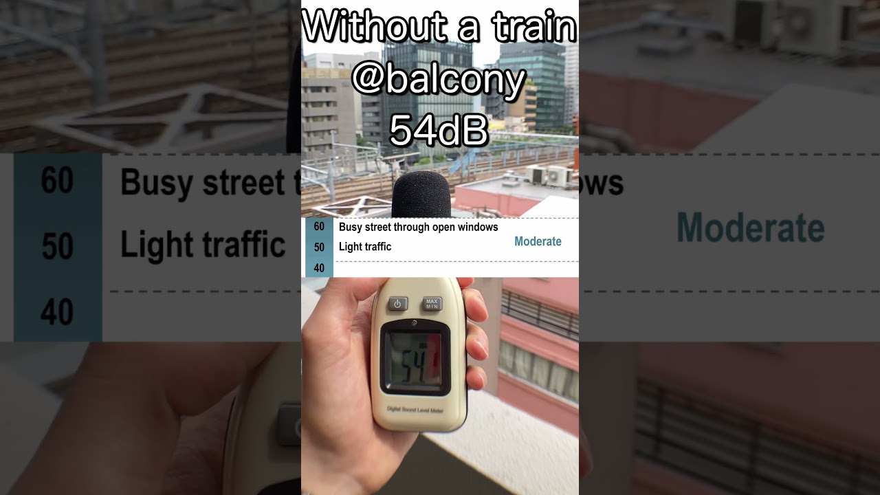 How noisy if you live 15 meters away from trains ? 