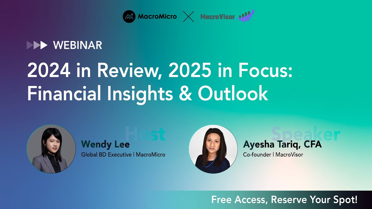 2024 in Review, 2025 in Focus: Financial Insights & Outlook ft. Ayesha Tariq, CFA