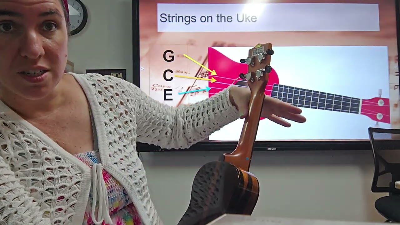 How to play Ukulele: 1. Twinkle Variation A 
