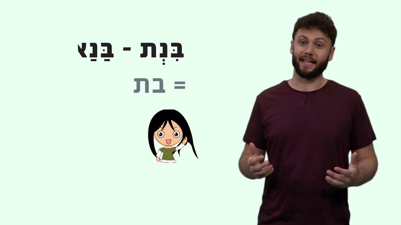 מדרסה 2.0 - שיעור 1 - יחידה 6