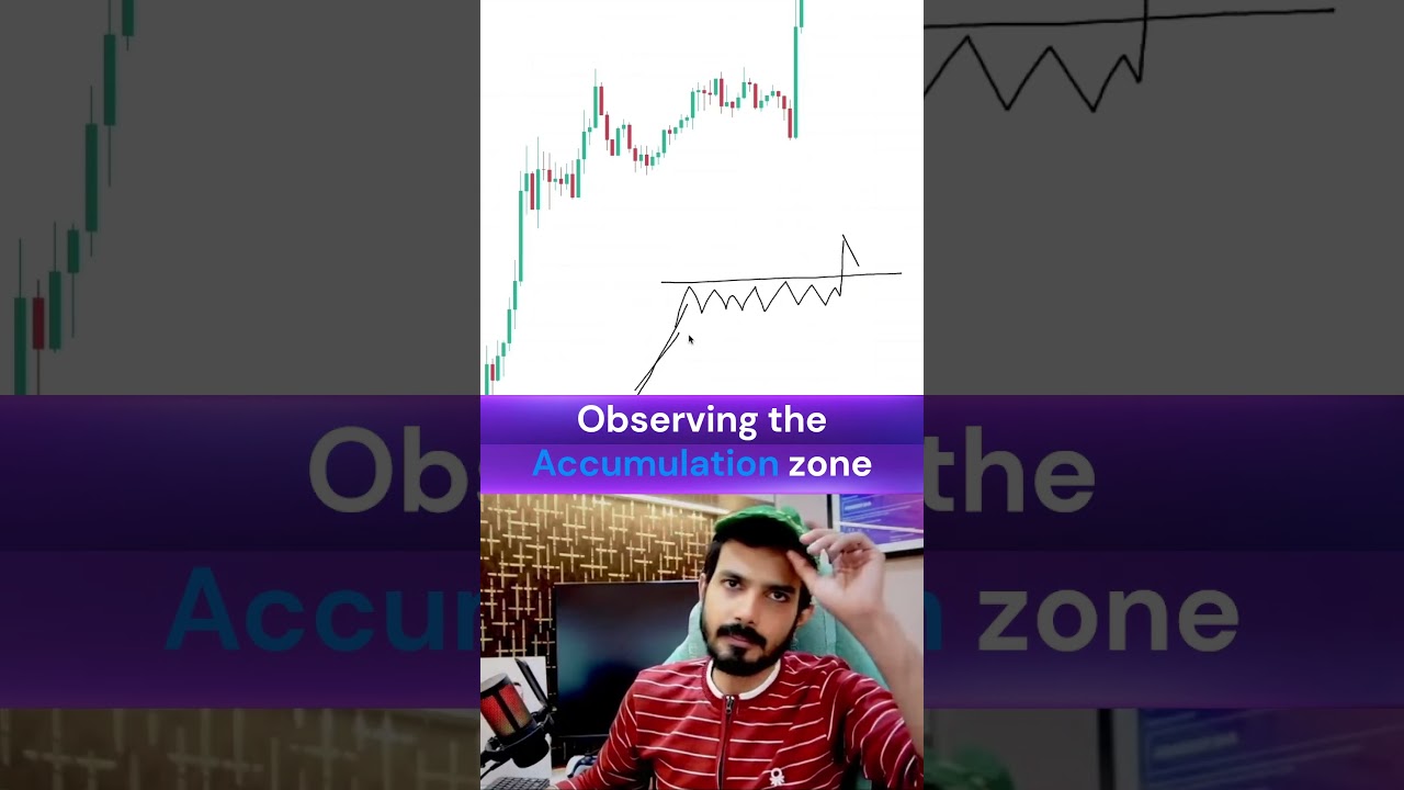 The Secret Behind Powerful Trading Accumulation Zones