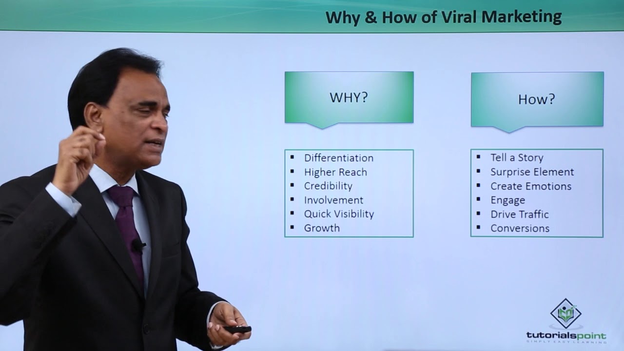 Online Marketing - Viral Marketing
