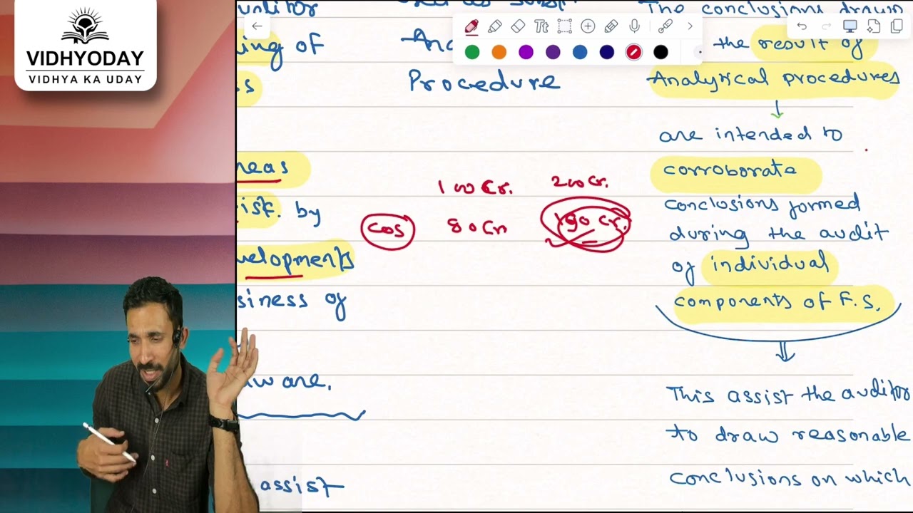 SA 520 | AUDITING & ETHICS | CA INTER REVISION | CA VIJENDRA RAJPOOT