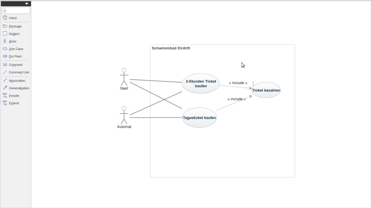 UML  - Anwendungsfalldiagramme (UML Teil 1)