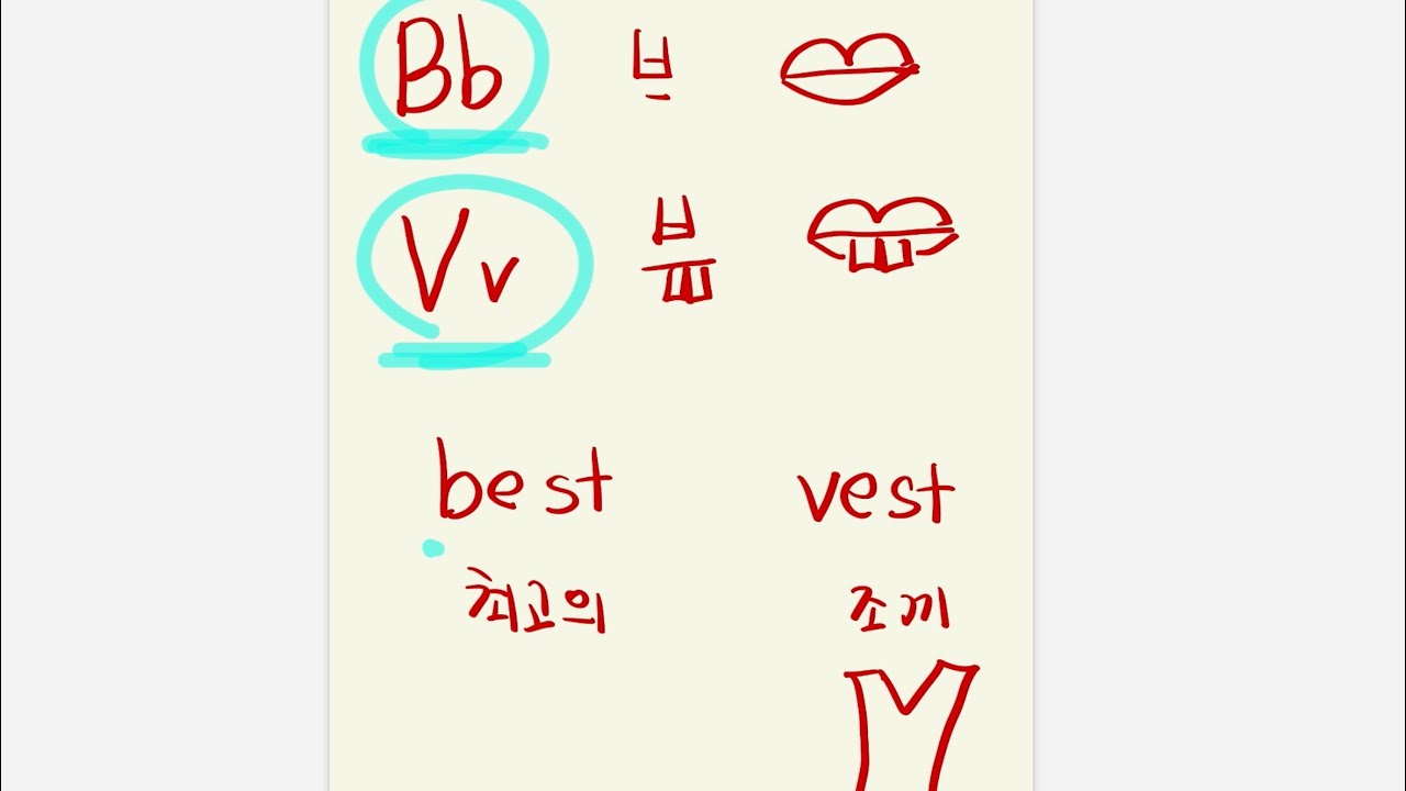 [ 영어 기초과정 ] 제 4 장 알파벳 소리 익히기 (3)